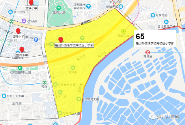 深圳学位房汇总—福田篇