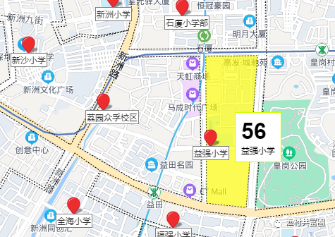 深圳学位房汇总—福田篇