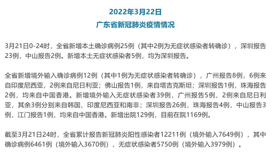 重庆5天报告5例本土感染者（）