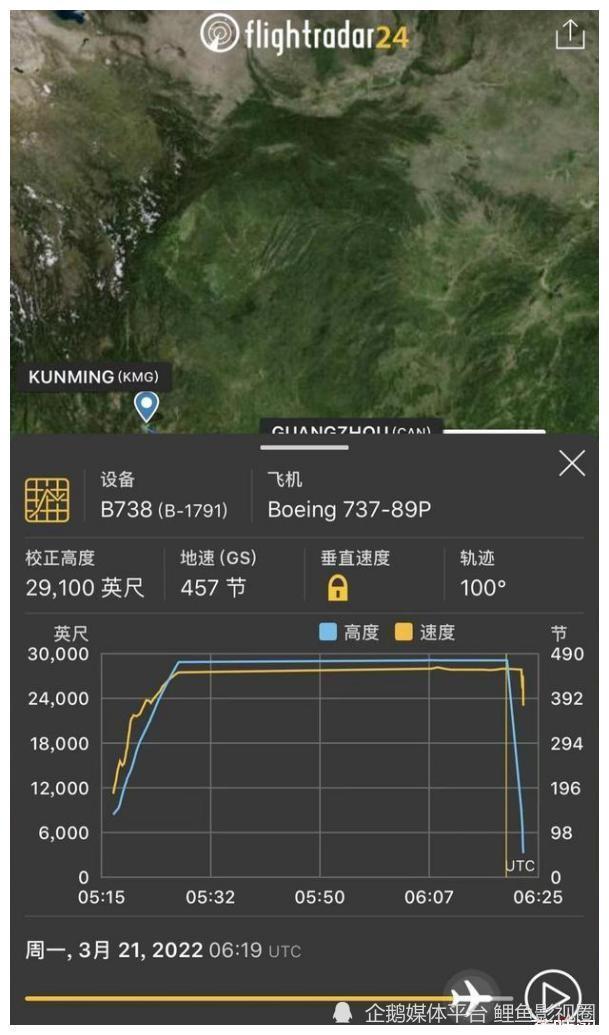 波音737还能坐吗?