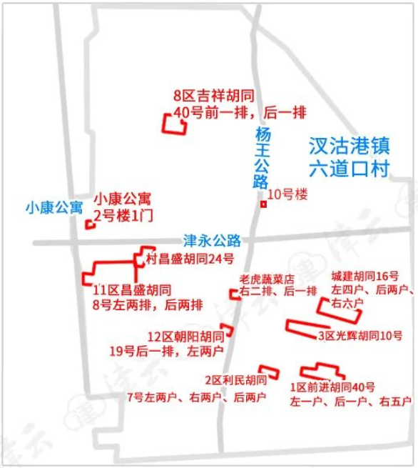 汊沽港六道口村三街村三区兴业路30号左两户,右三户,后一排三街中山路