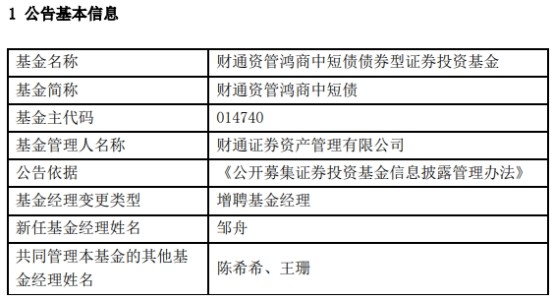 招聘基金经理_有私募这样招聘基金经理 不能太胖不能太丑不能太老(2)