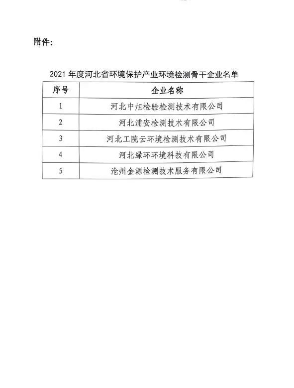 《2021年度河北省环境保护产业环境检测骨干企业名单》为进一步推动我