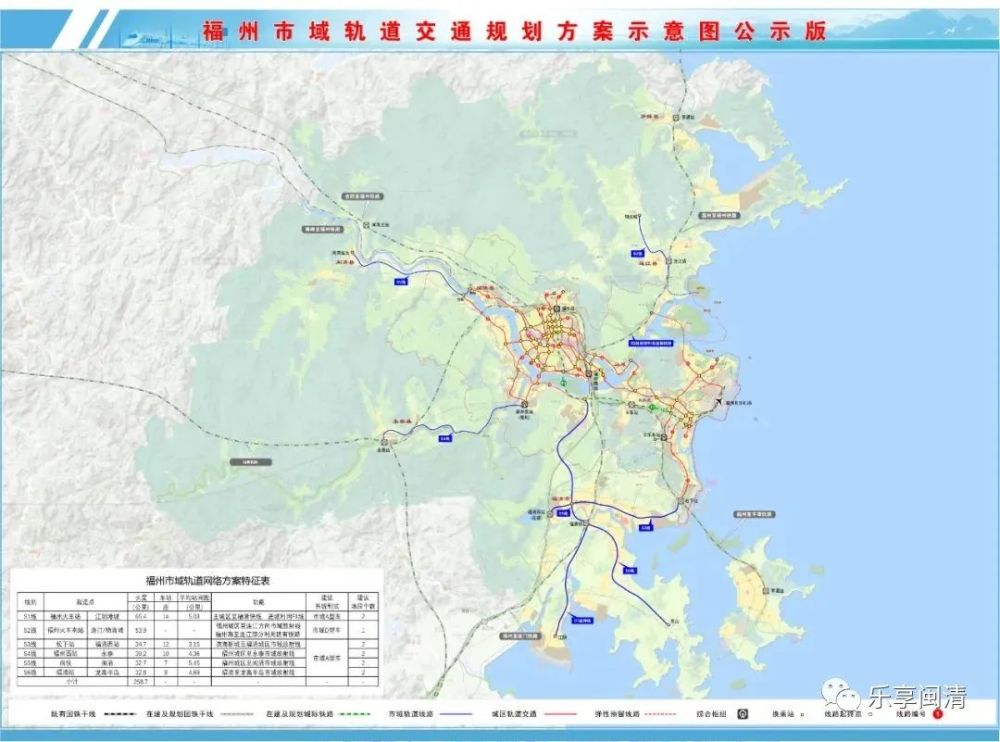 重磅公示福州到闽清的轻轨远景规划出来福州要新建多条地铁附线路图