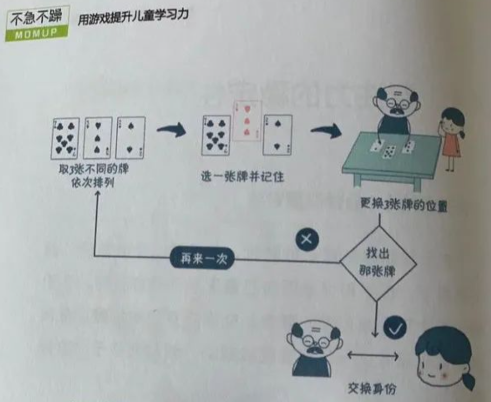 什么才广度成语_成语故事简笔画(2)