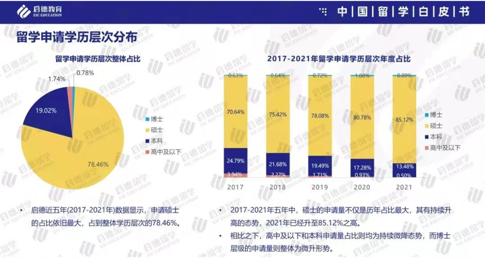 2025软科研究生大学排行：探寻学术力量，洞悉未来之路