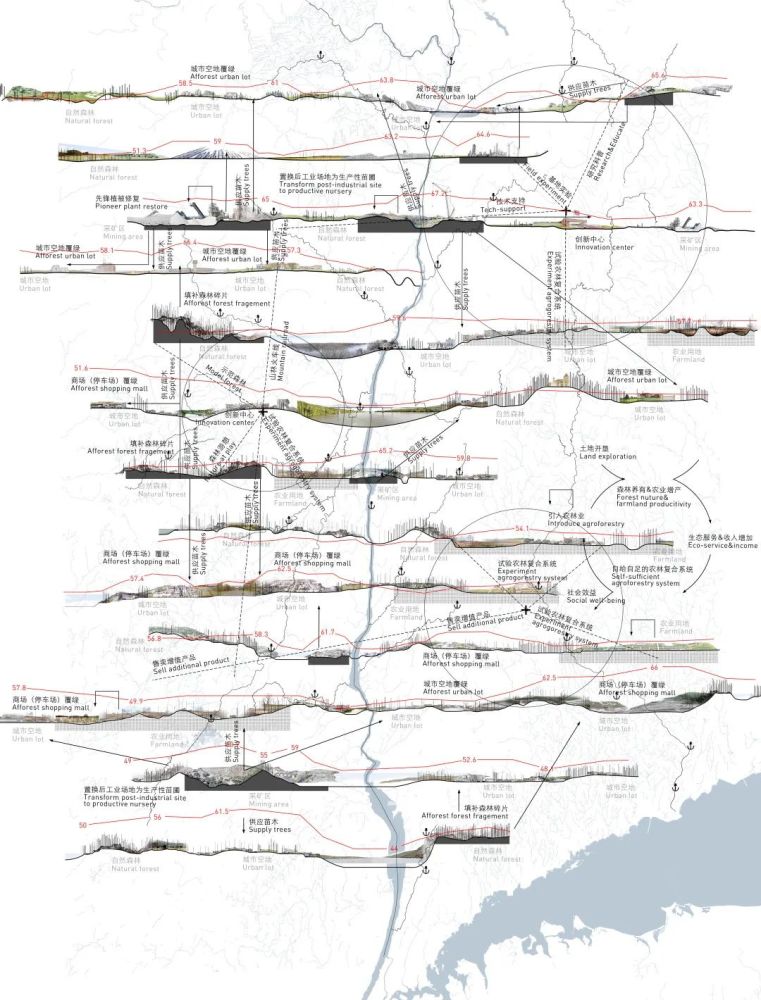 mapping到底是什么