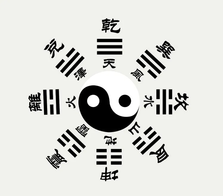 八字命理学有用吗 学命理八字推荐看什么书