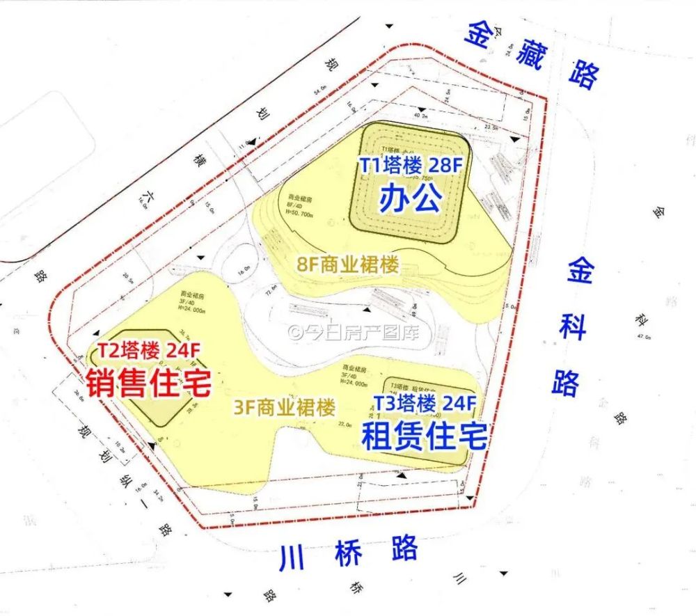 7512分金鼎首府入围分公布一文看懂金桥副中心