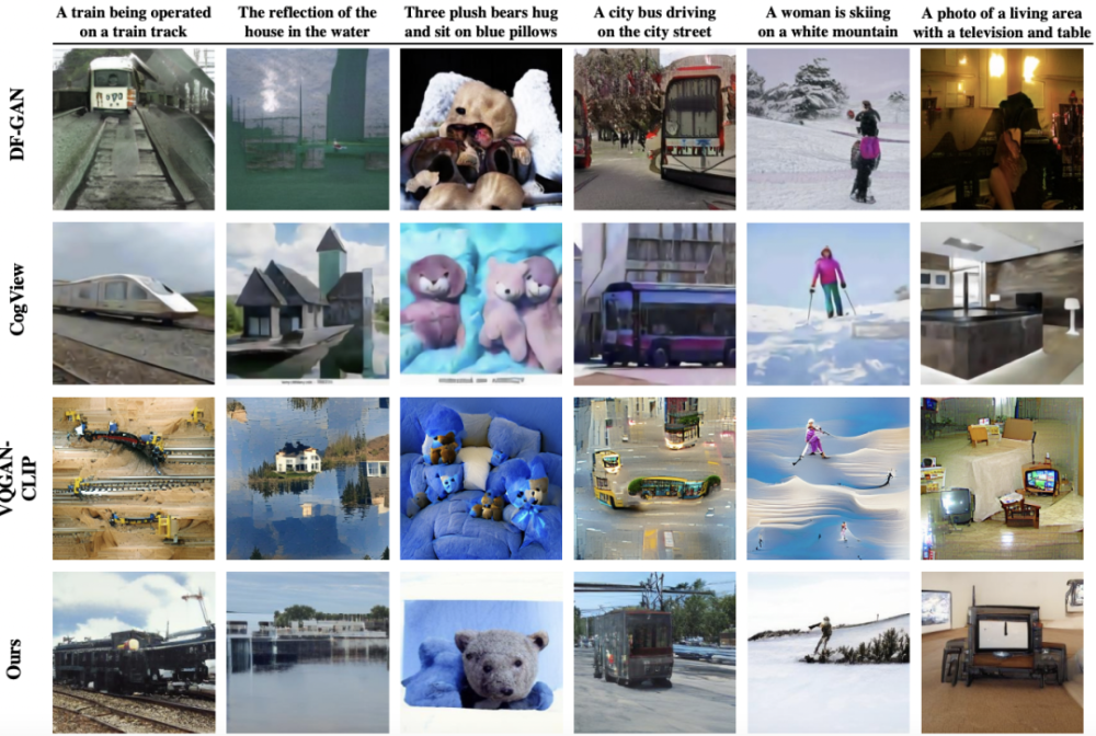 字节最新文本生成图像ai,训练集里居然没有一张带文字描述的图片