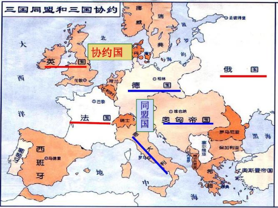 同盟国和协约国都是想通过战争控制其他国家,把利益重新分配,让自己的