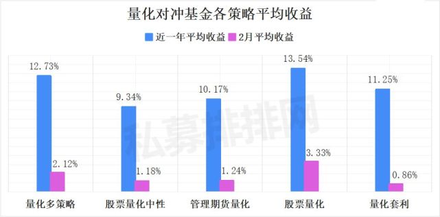 私募排排网 中国私募证券基金 2013年度报告_私募_私募债券和私募股权是一回事么