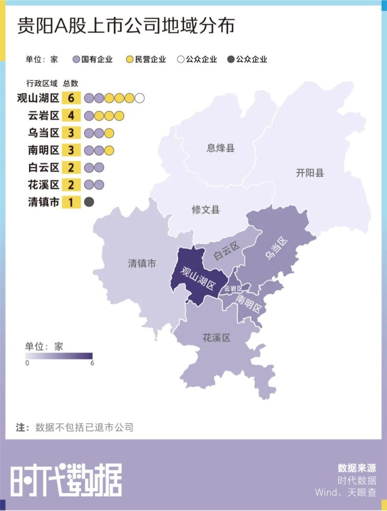 中国成长最快的省会贵阳28年有21家公司上市航天军工独占鳌头