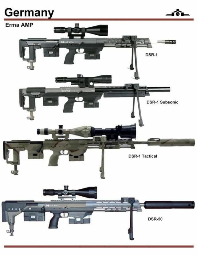 枪械图鉴dsr1狙击步枪