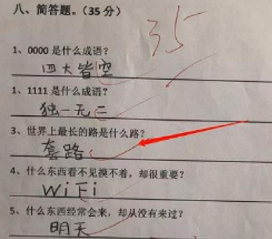 百什么什么回成语_成语故事简笔画