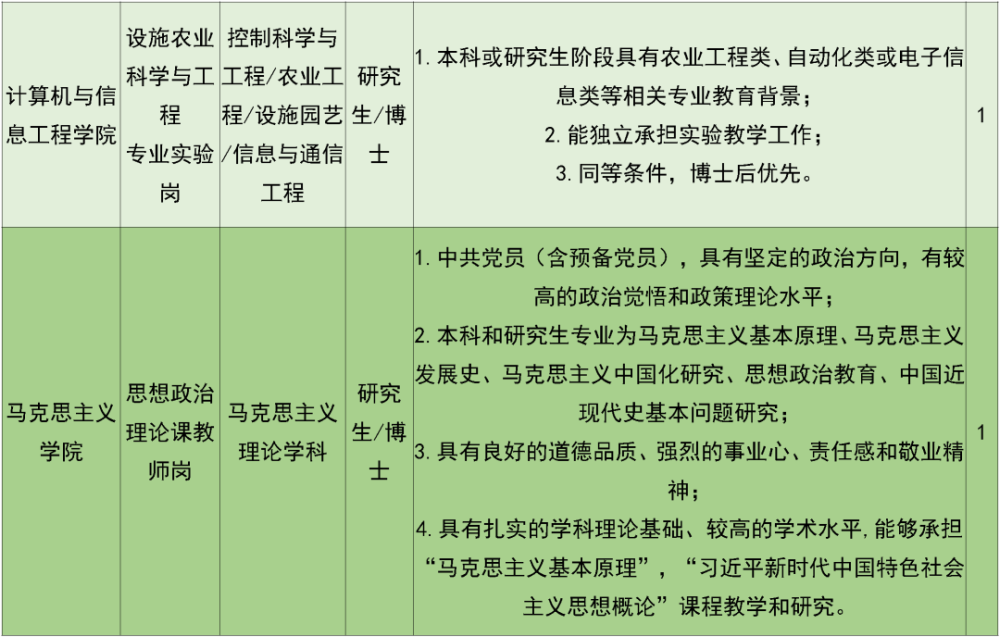 人员招聘制度_人员招聘制度范本 管理资源吧(4)