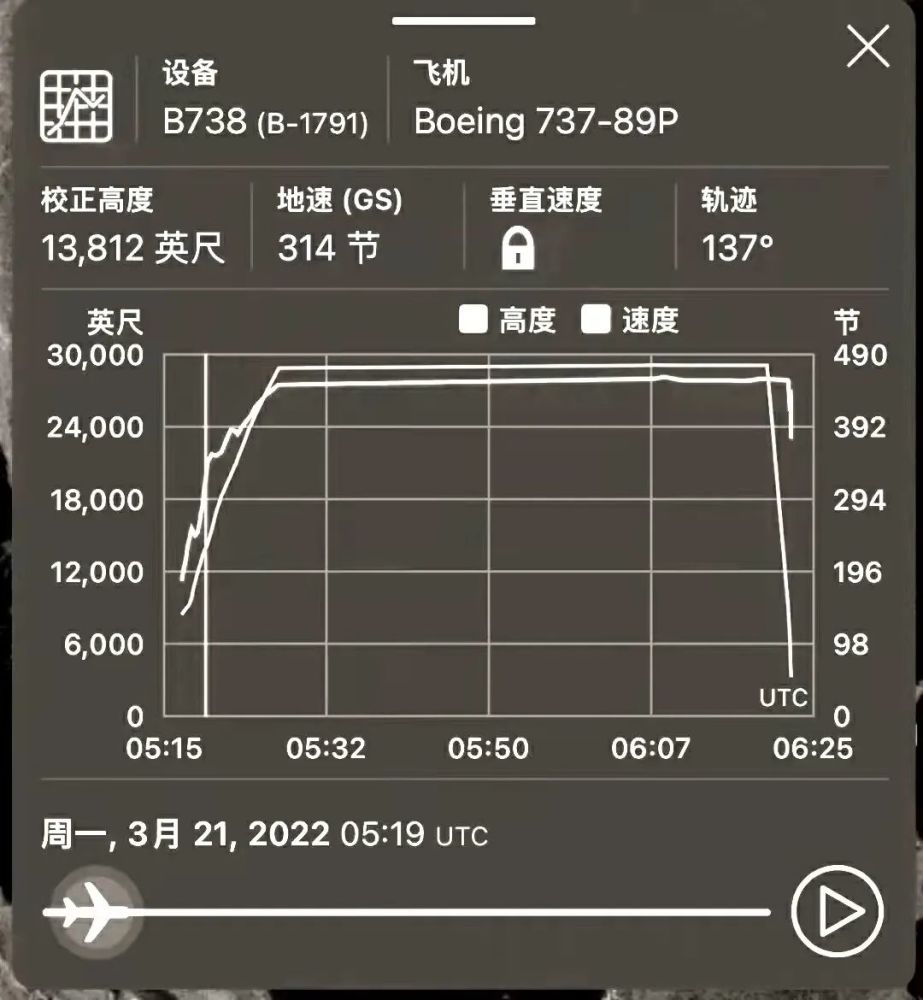 东航mu5735之殇相信黑匣子别忙着编故事