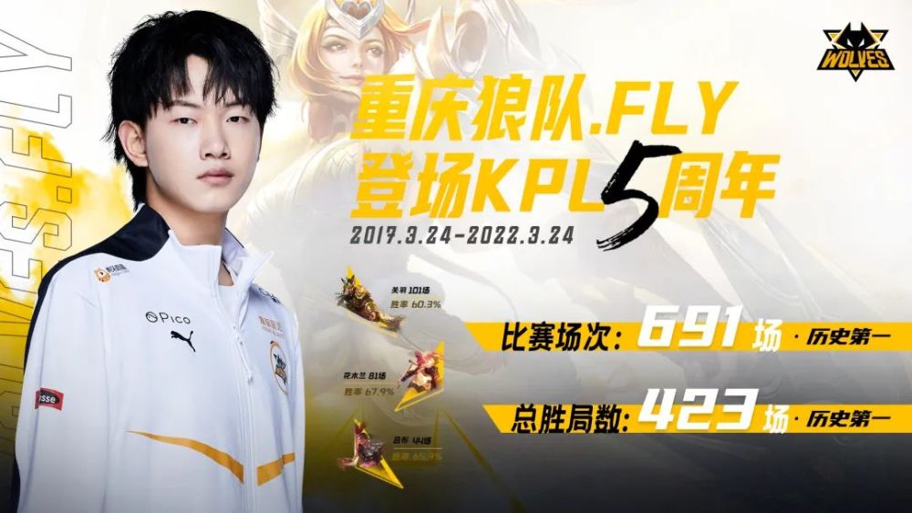 重庆狼队fly登场kpl五周年丨星光荡开宇宙fly闪耀其中