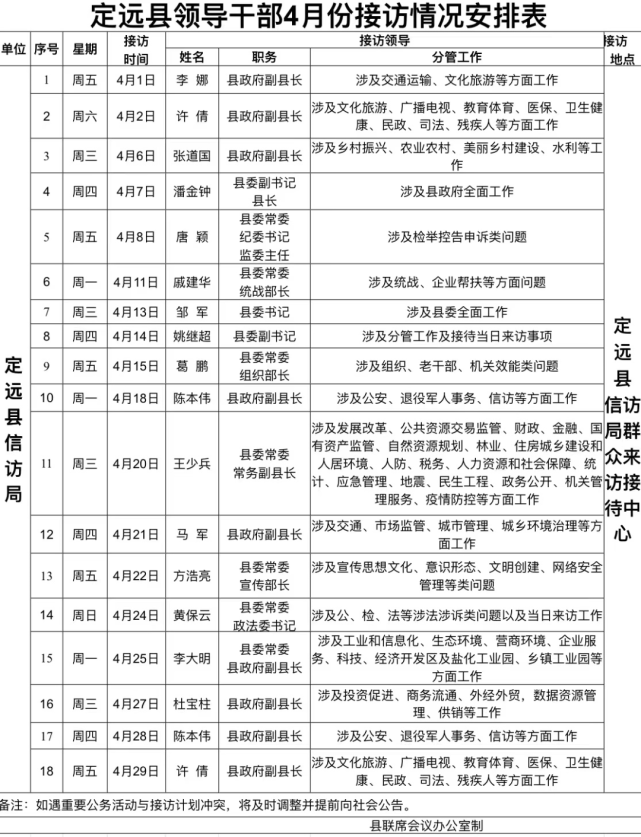 便民定远县领导干部4月份接访情况安排表发布