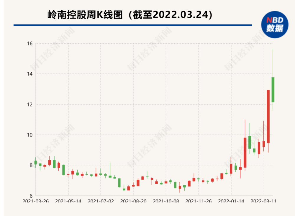 連城小說網手機版下載_獵人小說網免費閱讀_全本小說免費無彈窗在線閱讀