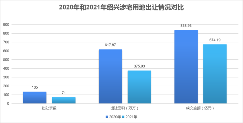 金昌招聘信息_最新招聘求职信息(2)