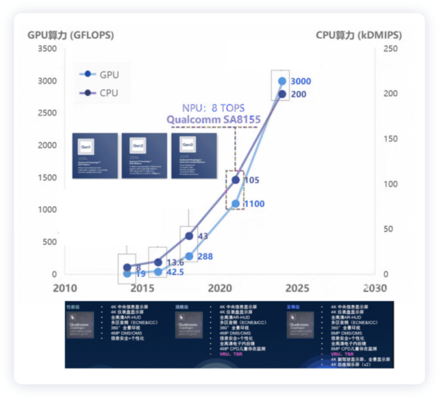 ͨmsm8592_ͨmsm8397430_ͨĸҵ