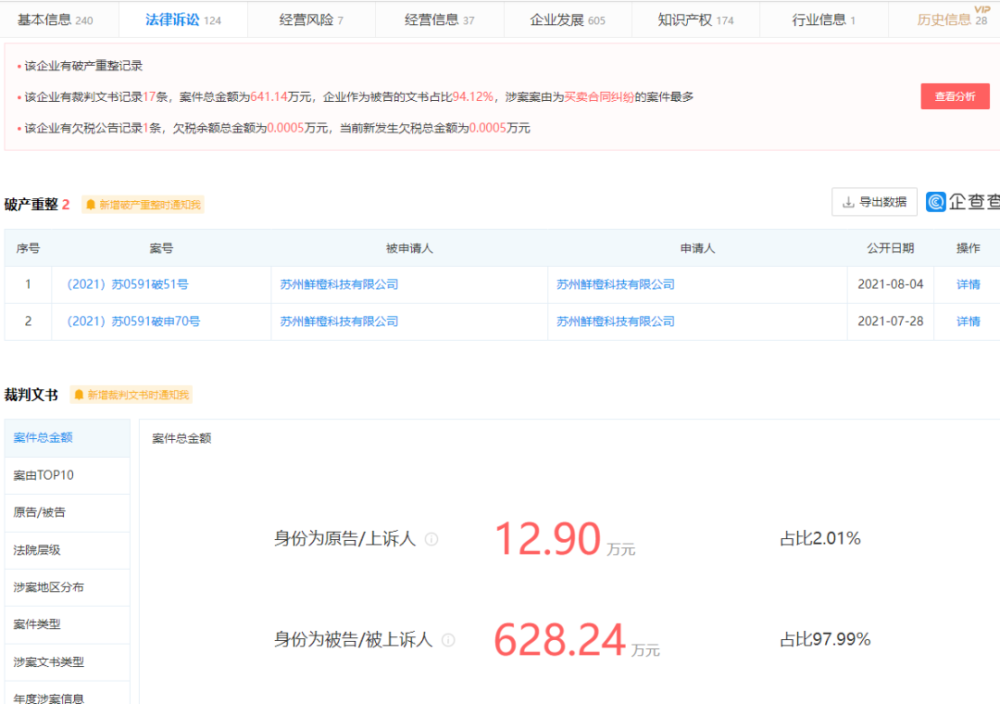 社区团购大洗牌为何盈利如此艰难