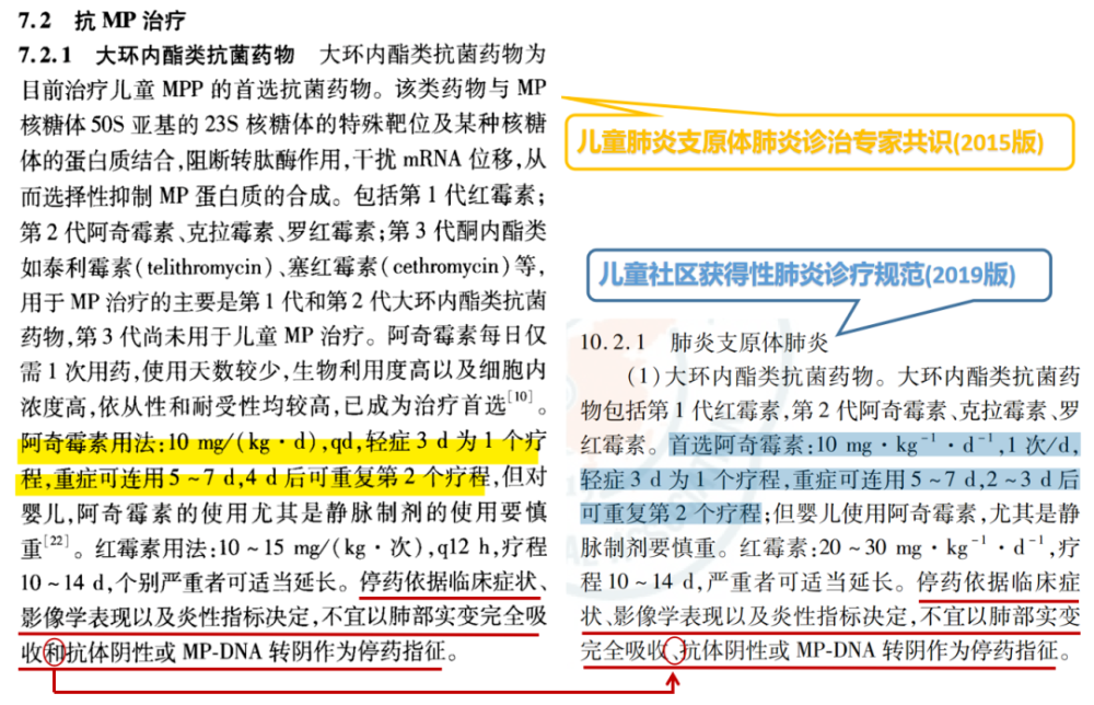 阿奇霉素要不要吃3停4