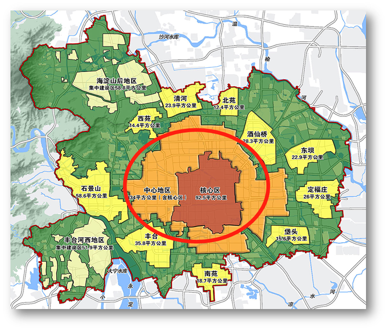 北京环线格局二环政务区四环中心区五环公园区六环产业区