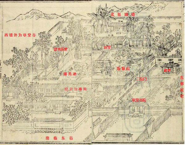 版《潼川府志》与嘉庆十九年(1814年)版《三台县志》所载的"书院图"