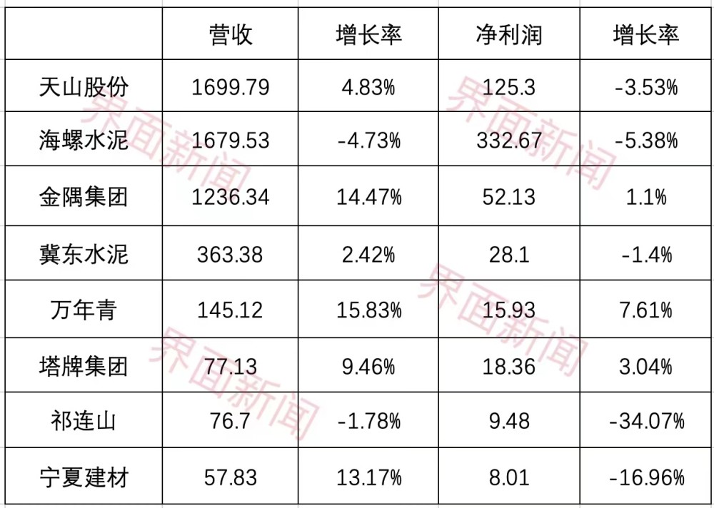 蓝冠注册|蓝冠招商