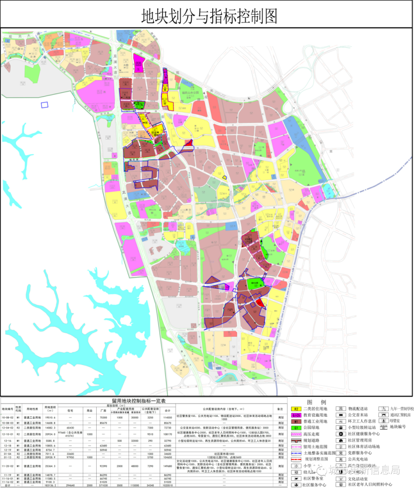 规划容积百万平方米龙华福城南产业片区利益统筹项目