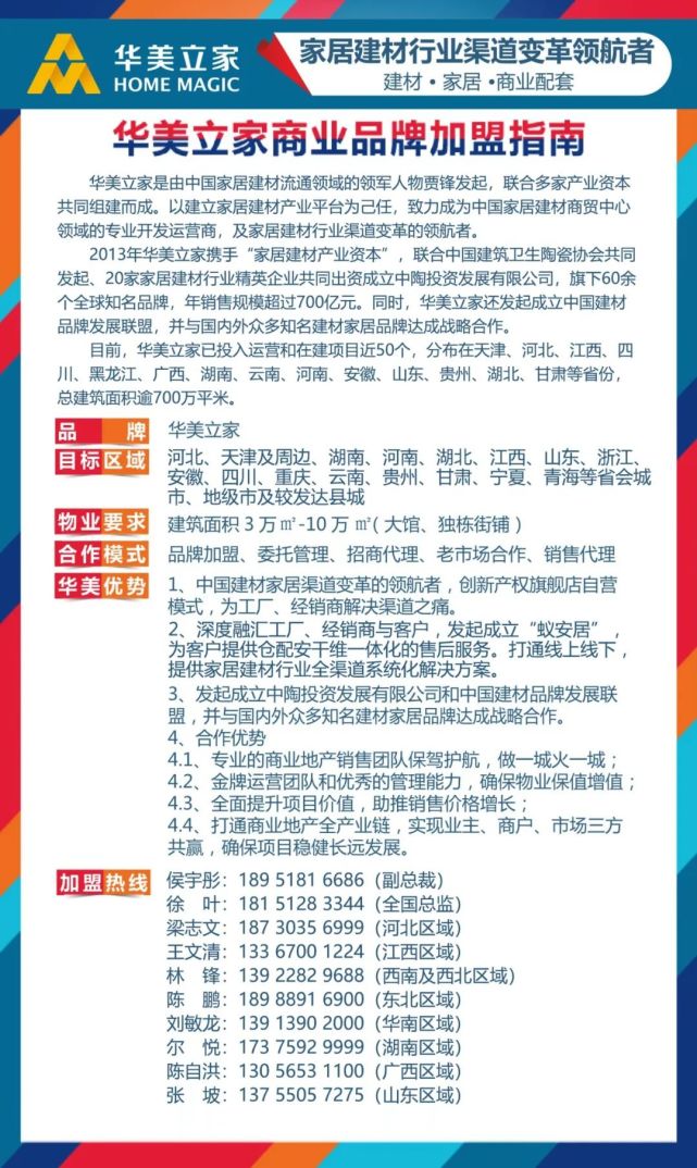 营销总监余显平(左)与华美立家集团副总裁熊伟(右)华美立家与帝言家居