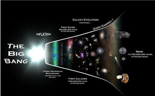 在广袤的宇宙中最小的恒星有多小最大的又有多大呢