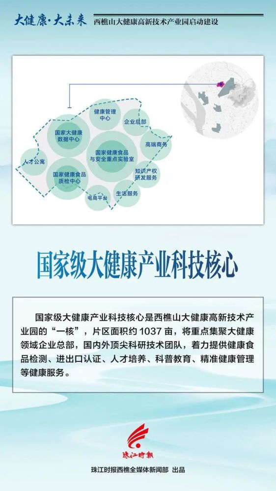 布局大健康产业14个重点项目签约南海又一轮能量爆发