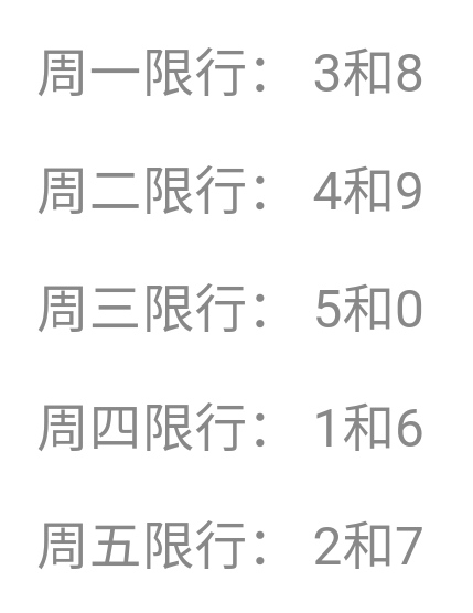 与北京限号同步轮换别开错车被罚款!霸州车主们千万要记住了!