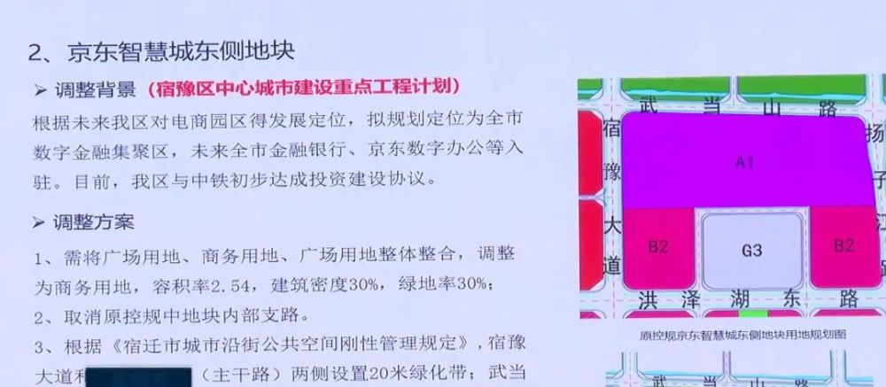 宿迁新地标来了金融cbd将将在这里