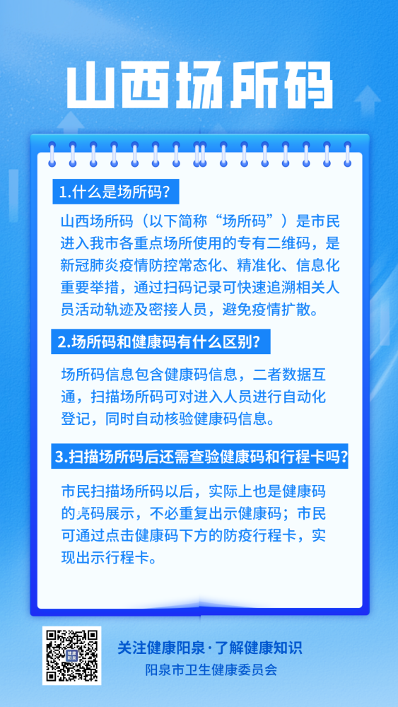 刚刚山西省疾控中心发布最新提示关于场所码你想知道的都在这里