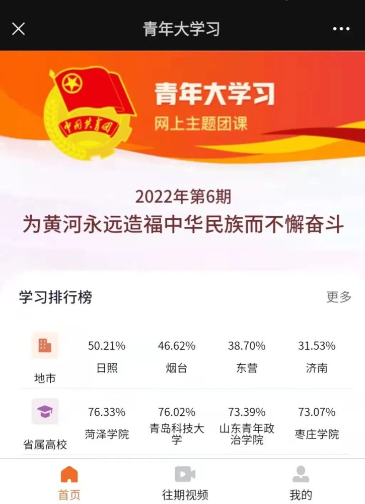 青年大学习丨2022年第6期