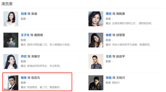 一拍戏就"霸总"附体的男演员,人设万年不变,细看演技全是毛病