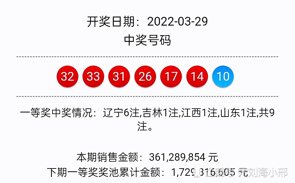 22034期双色球开奖11注头奖落4省辽宁独揽6注奖池172亿