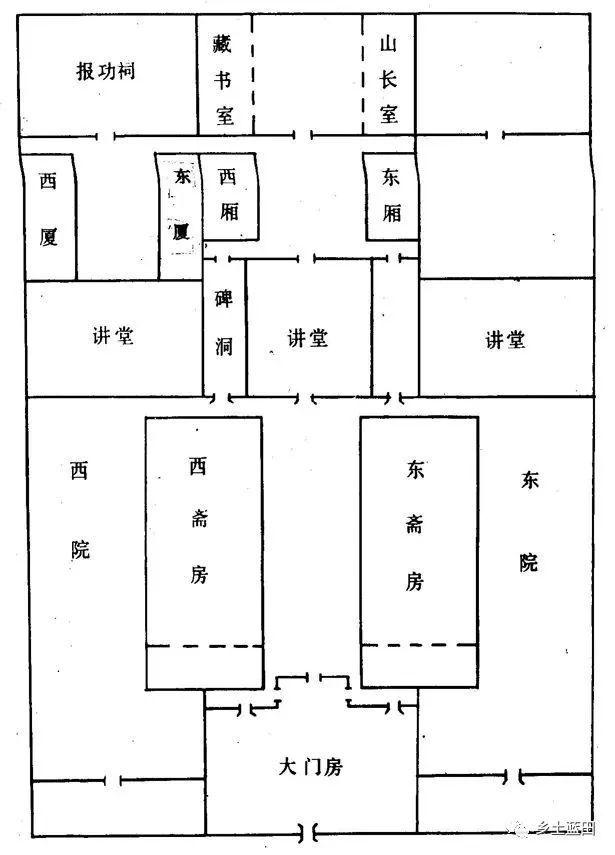 玉山书院布局图又移书院讲堂阮曙所嵌,郭世元重摹辋川图石刻五方,帧首