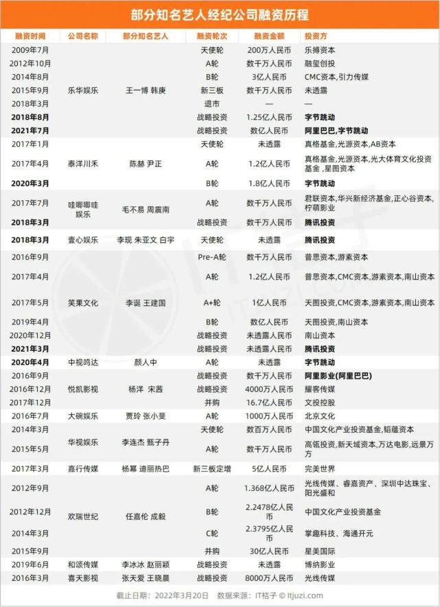 策划与执行：活动策划的关键环节