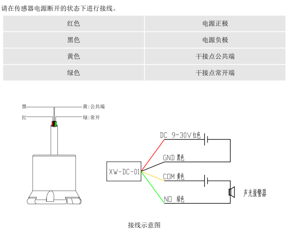 光电水浸传感器接线安装调试说明