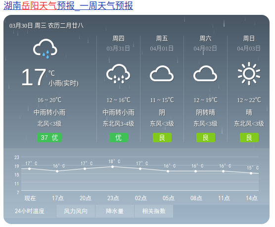 最新气象预警岳阳接下来的天气