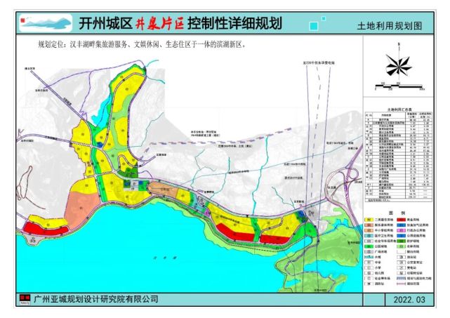 开州城区井泉片区详细规划公示!