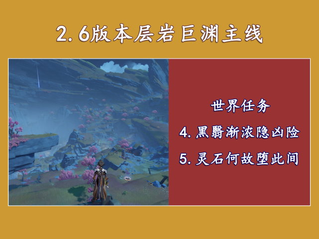 原神26层岩巨渊主线攻略黑翳渐浓隐凶险灵石何故堕此间