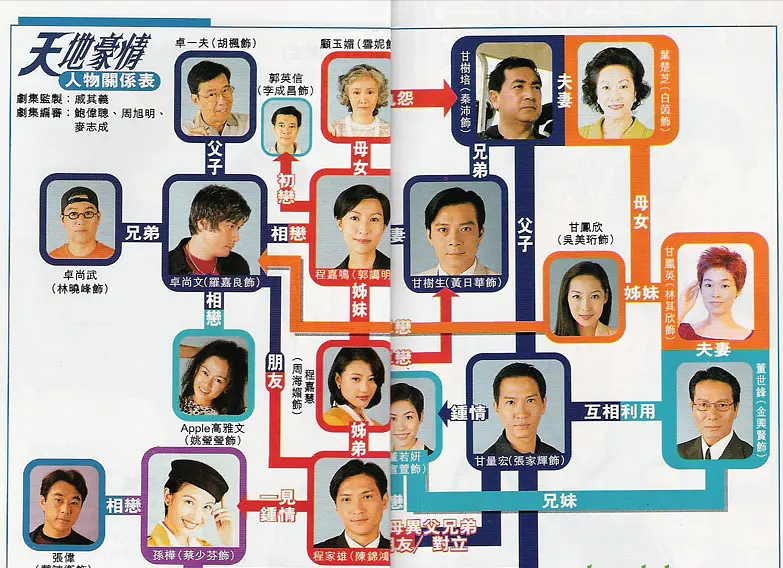天地豪情恨不得掐死正派大boss才最正常剧情关系乱有内幕