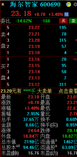 大只500代理-大只500注册-大只500下载