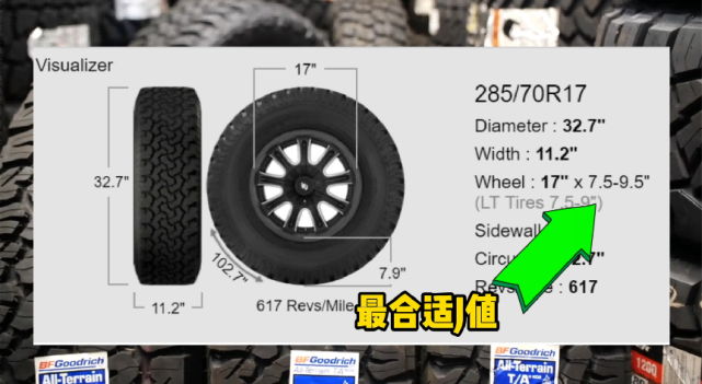 5#米奇汤普森d38与固铂sttpro数据基本相同#fury最大范围值是9.